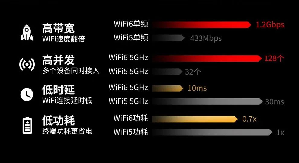 wifi6.jpg