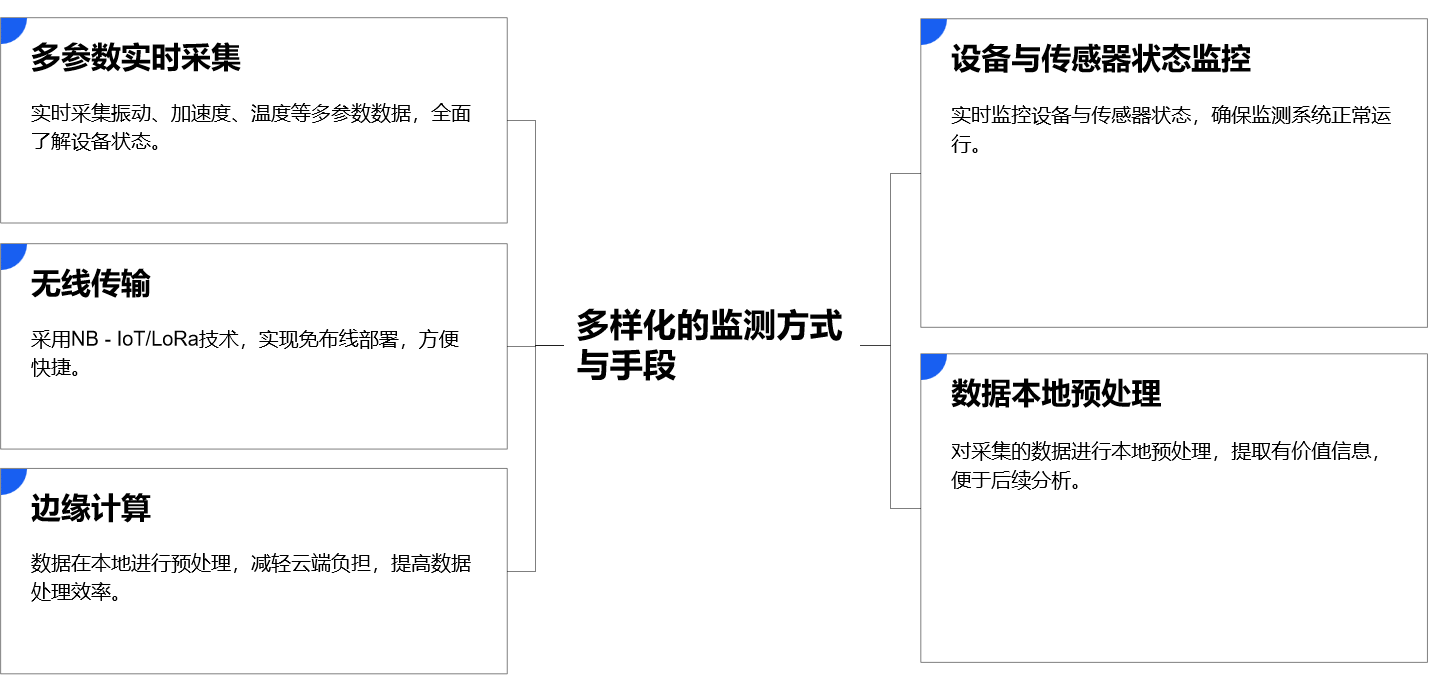 微信图片_20250520181919_12.png